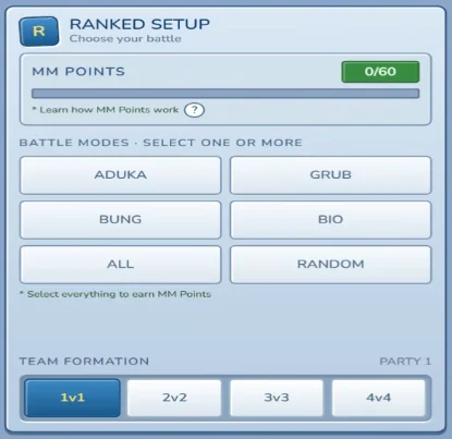 ranking gunbound